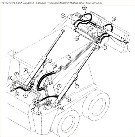 case 1838 skid steer hydraulics dont work when cold|case 1838 loader problems.